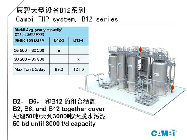 ���Ź���(MAYA)�����ϰ��ص�