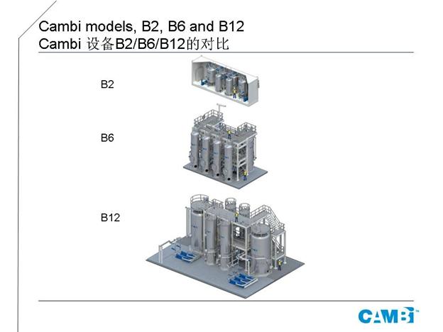 ÂêÑŹÙÍø(MAYA)×îÐÂÉϰ¶µØµã