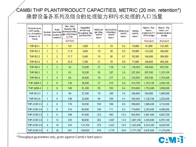 ���Ź���(MAYA)�����ϰ��ص�