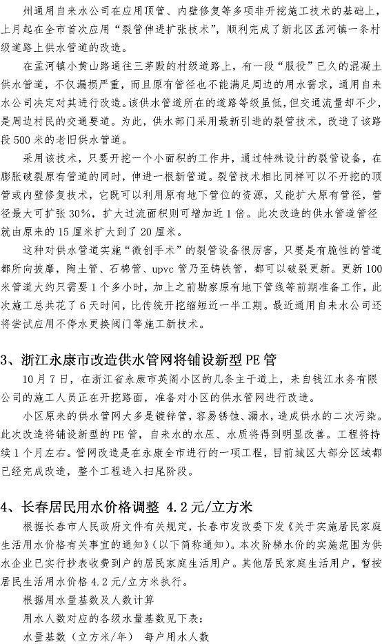 ���Ź���(MAYA)�����ϰ��ص�