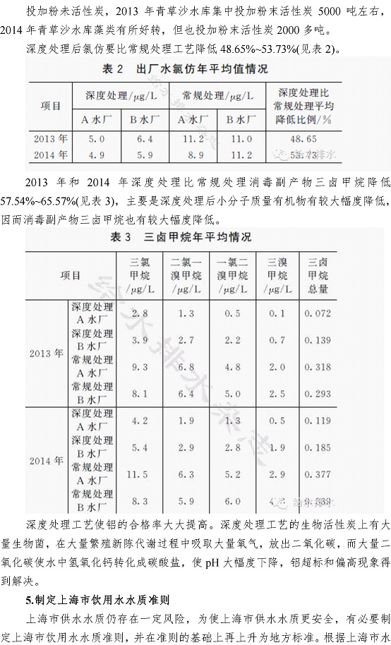 ���Ź���(MAYA)�����ϰ��ص�