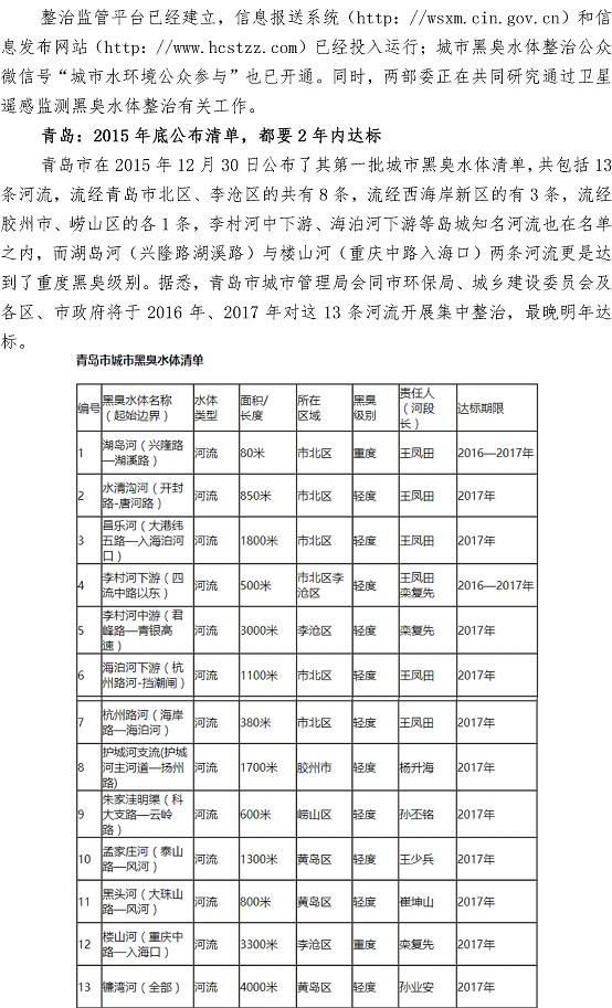 ���Ź���(MAYA)�����ϰ��ص�